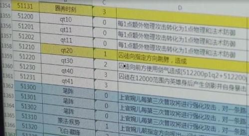 婉儿最新爆料皮肤视频大全,最新爆料皮肤视频大全大汇总  第2张